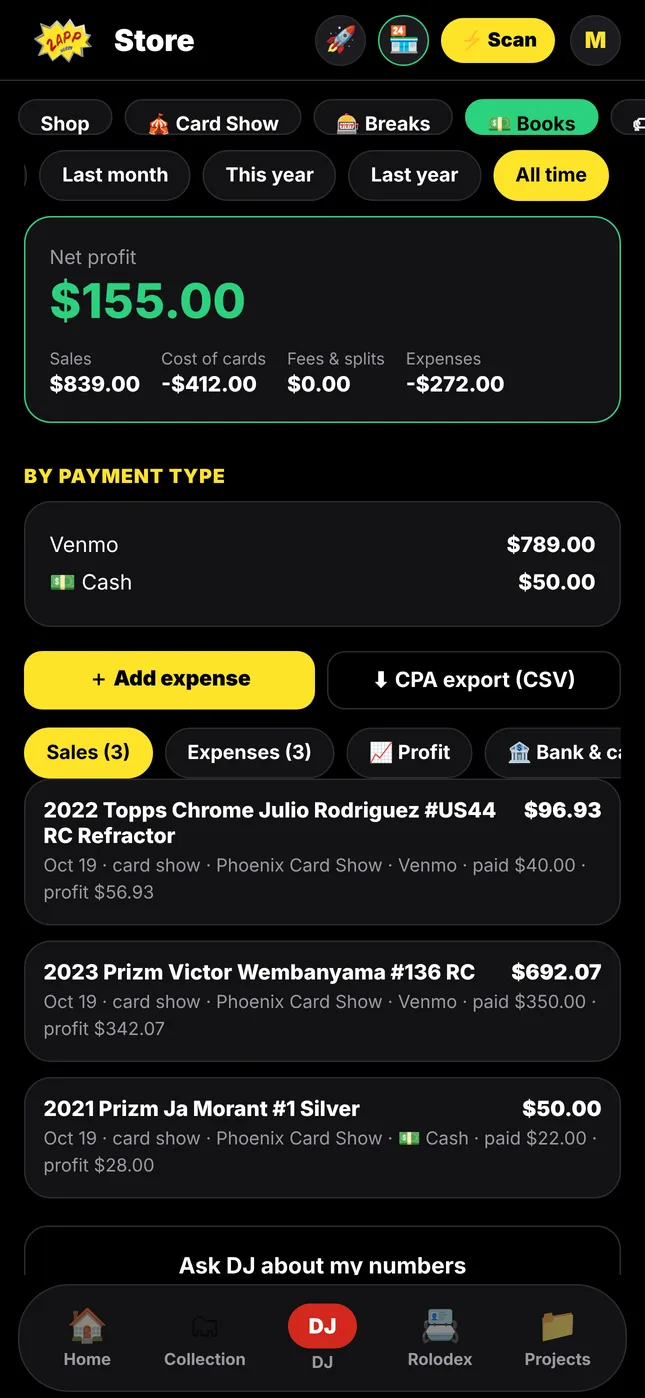 ZappHobby screen: Books and profit, by payment type